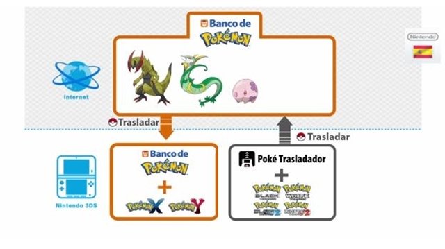 El entusiasmo nipón fastidia los planes de Nintendo