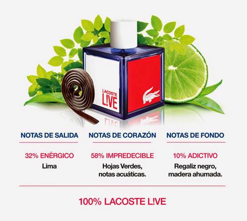 Hemos probado: Lacoste L!VE