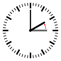 Cambio de hora este fin de semana