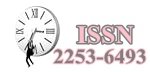 Registro ISSN - Queda prohibido copiar cualquier contenido de la web.